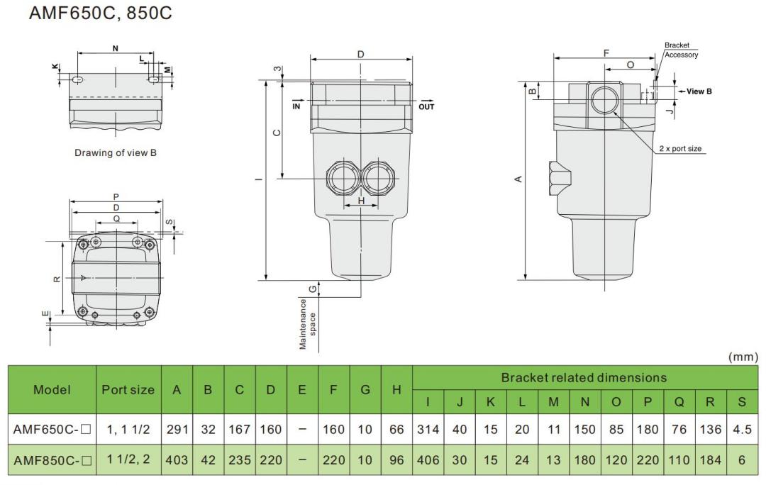 water separator filter