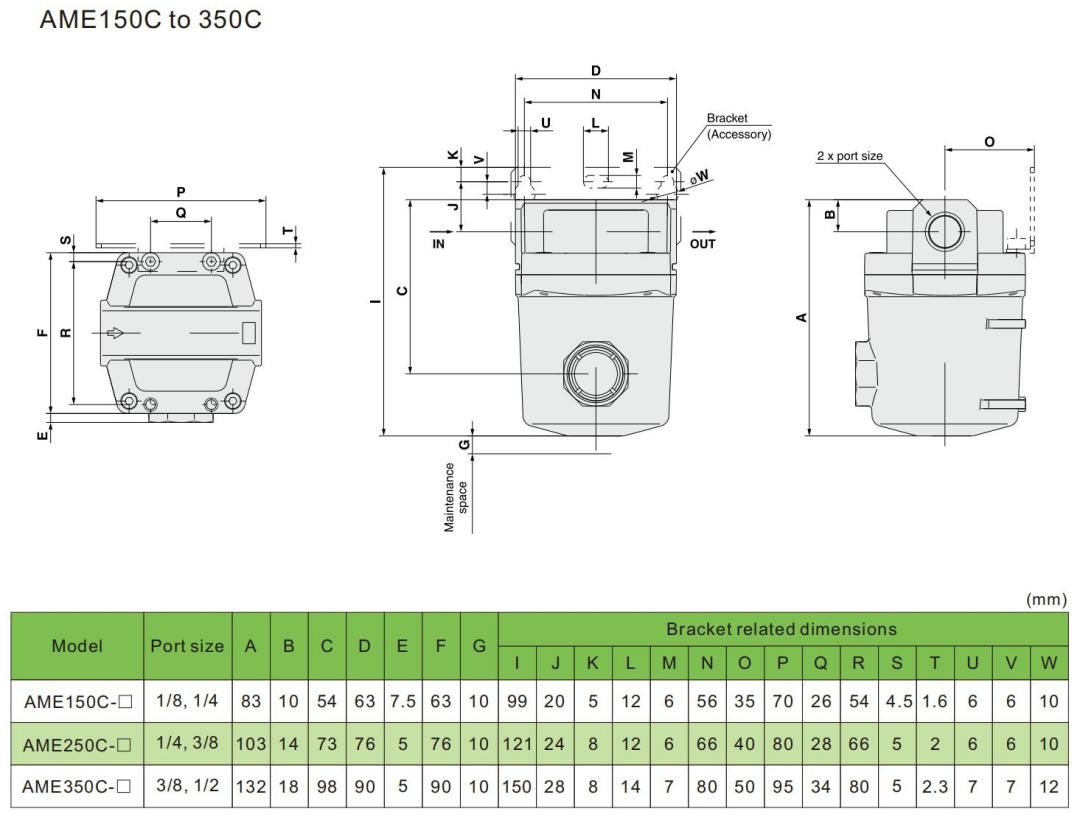 oil mist separator