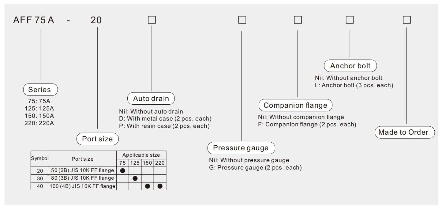 separator filter