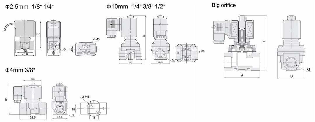 solenoid valve types