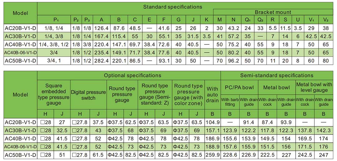 air compressor filter regulator