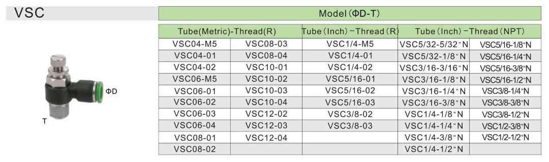 pneumatic speed control valve
