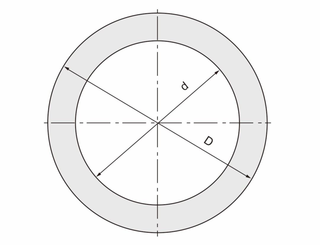 cylinder barrel