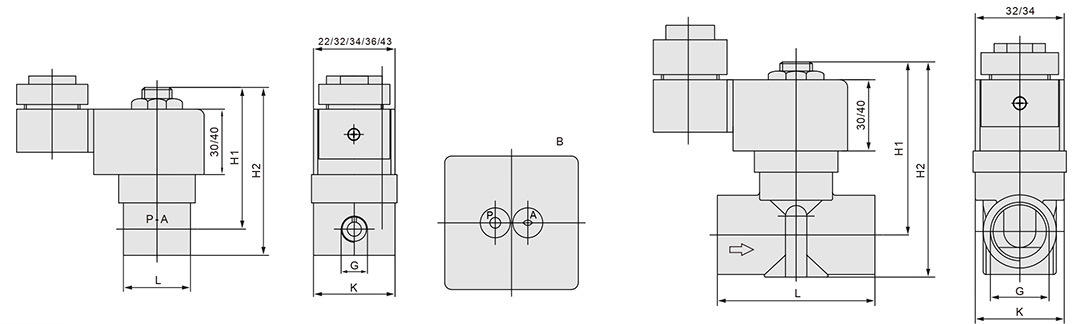 solenoid valve 2/2