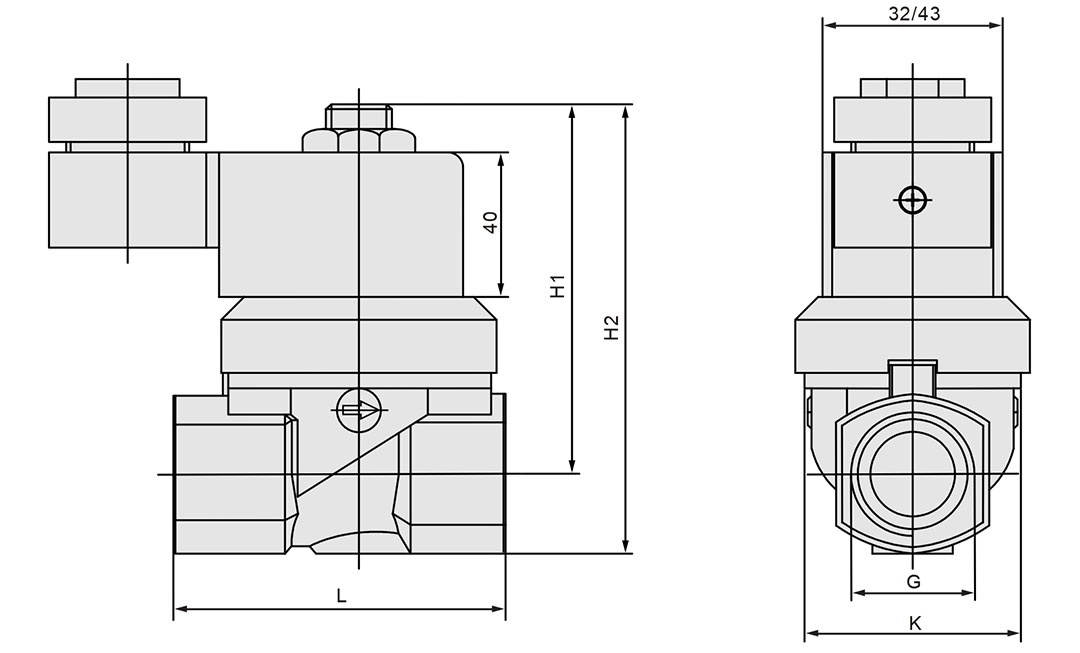 solenoid valve manufacturers