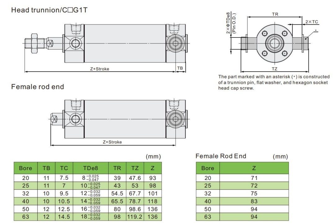 double acting pneumatic cylinder