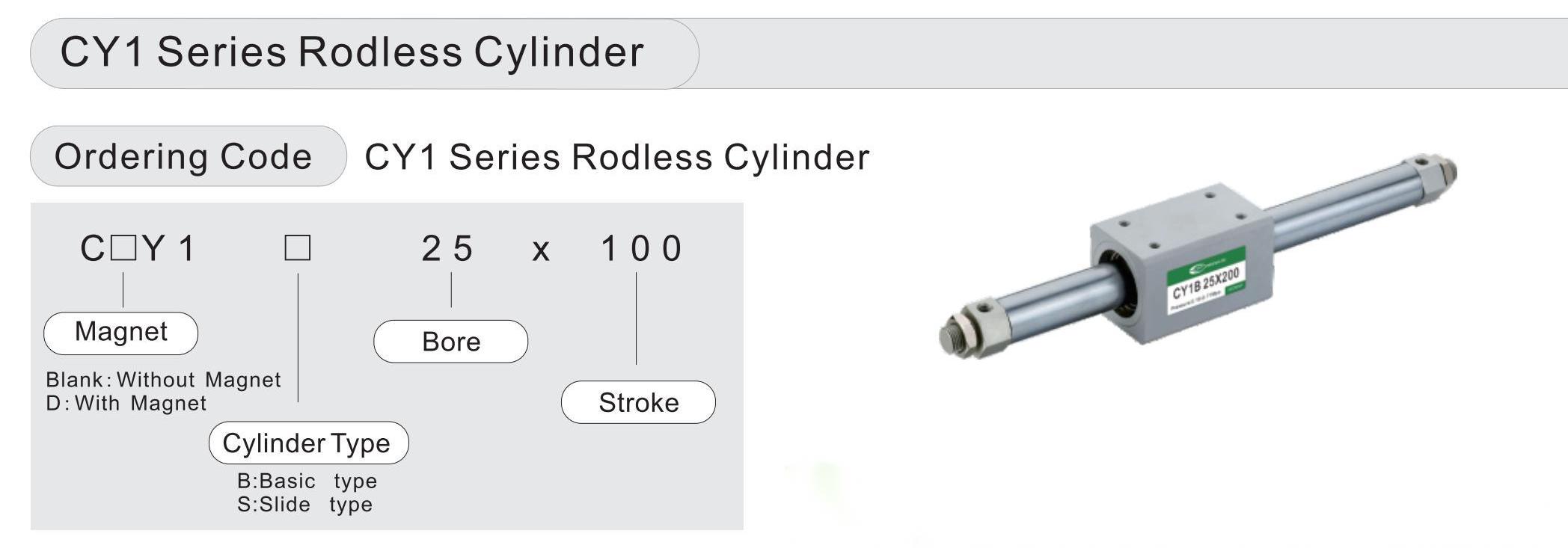 rodless air cylinder