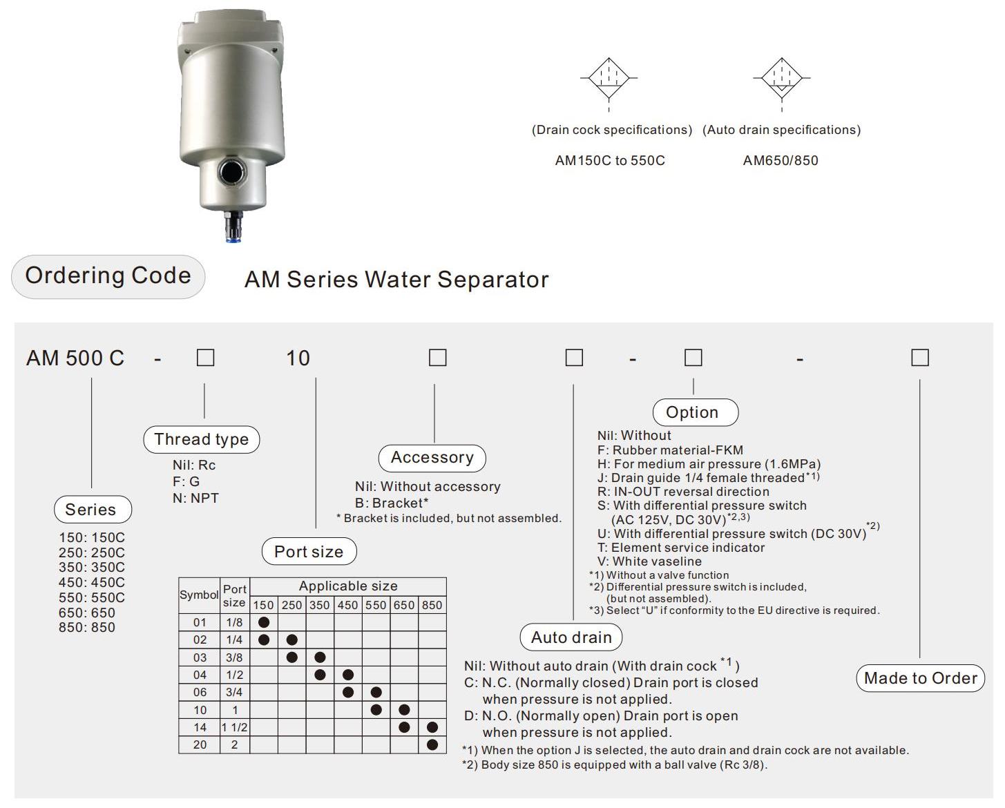 water separator