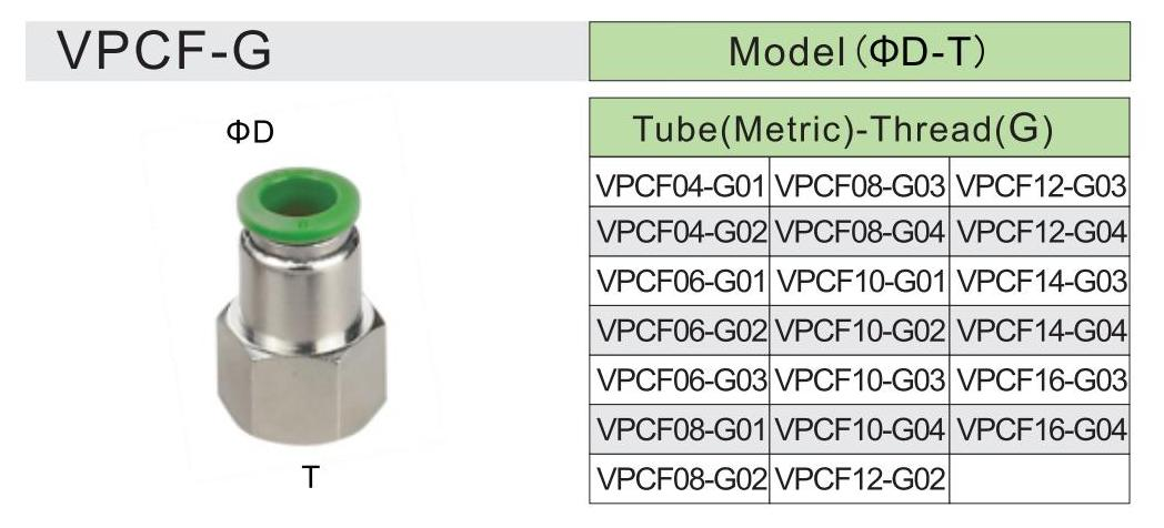 PCF-G fitting