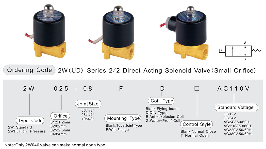 2W solenoid valve