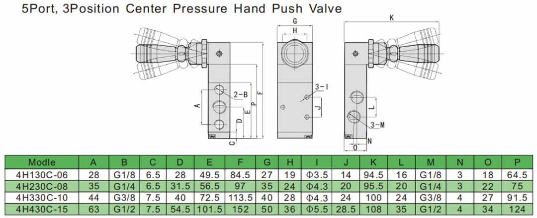 5 3 hand lever valve