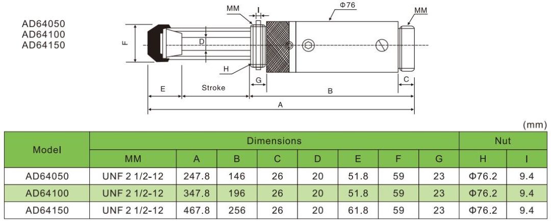 hydraulic cylinder shock absorber