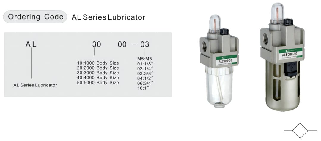 pneumatic lubricator