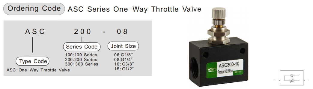 ASC One-way Throttle Valve