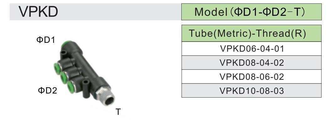 PKD-specification