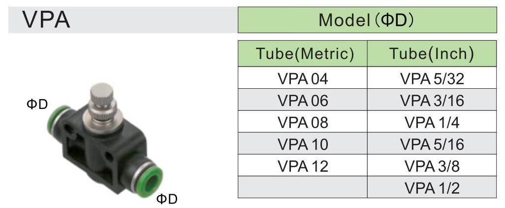 PA speed control valve