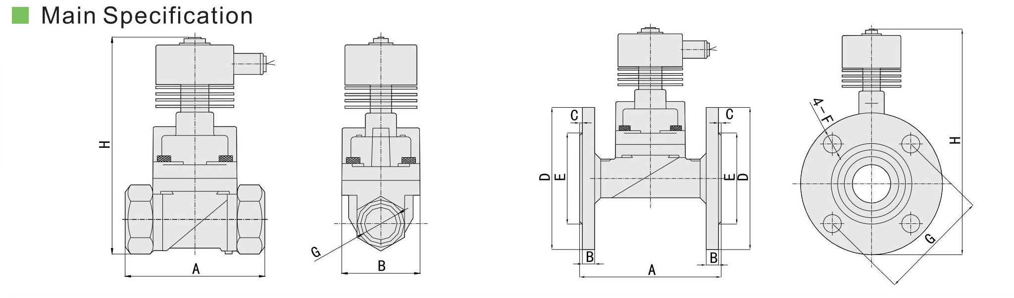 SLH-specification