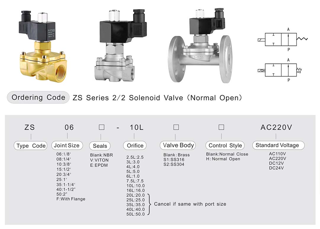 2 way solenoid valve 12v