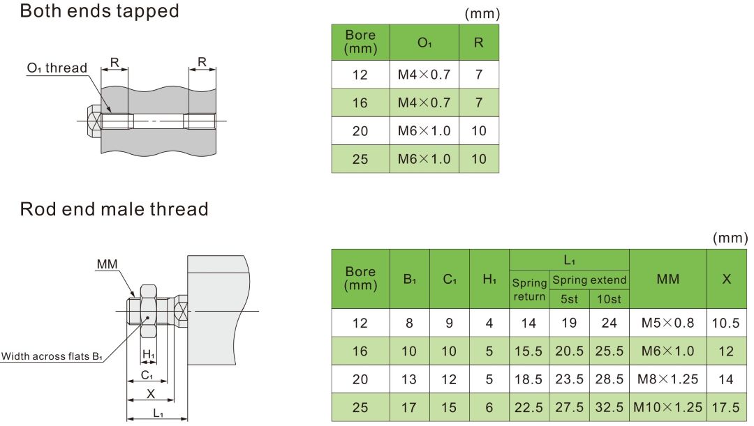 single acting pneumatic cylinder