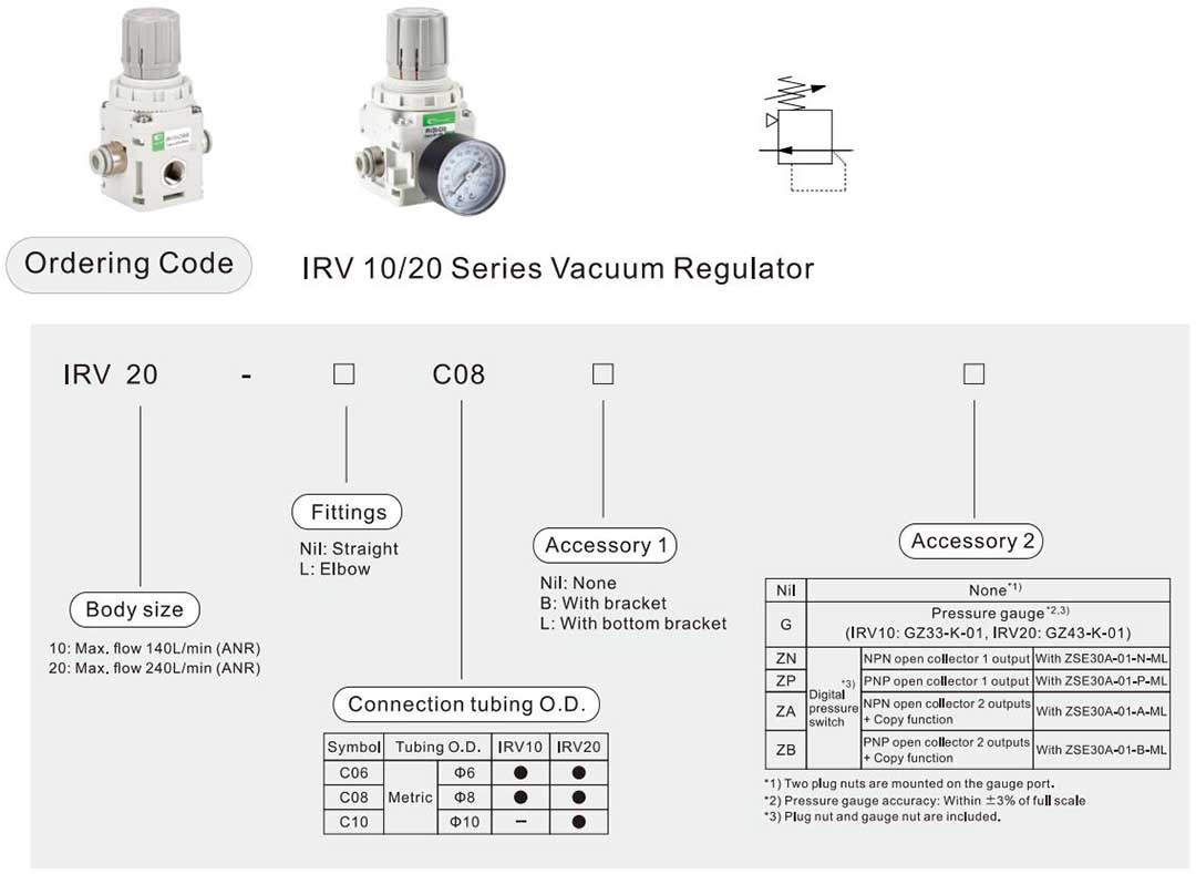 Vacuum Regulato