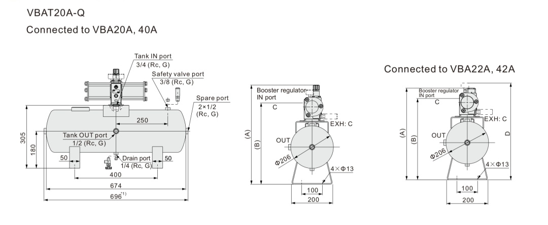 VBAT20A-Q Dimensions