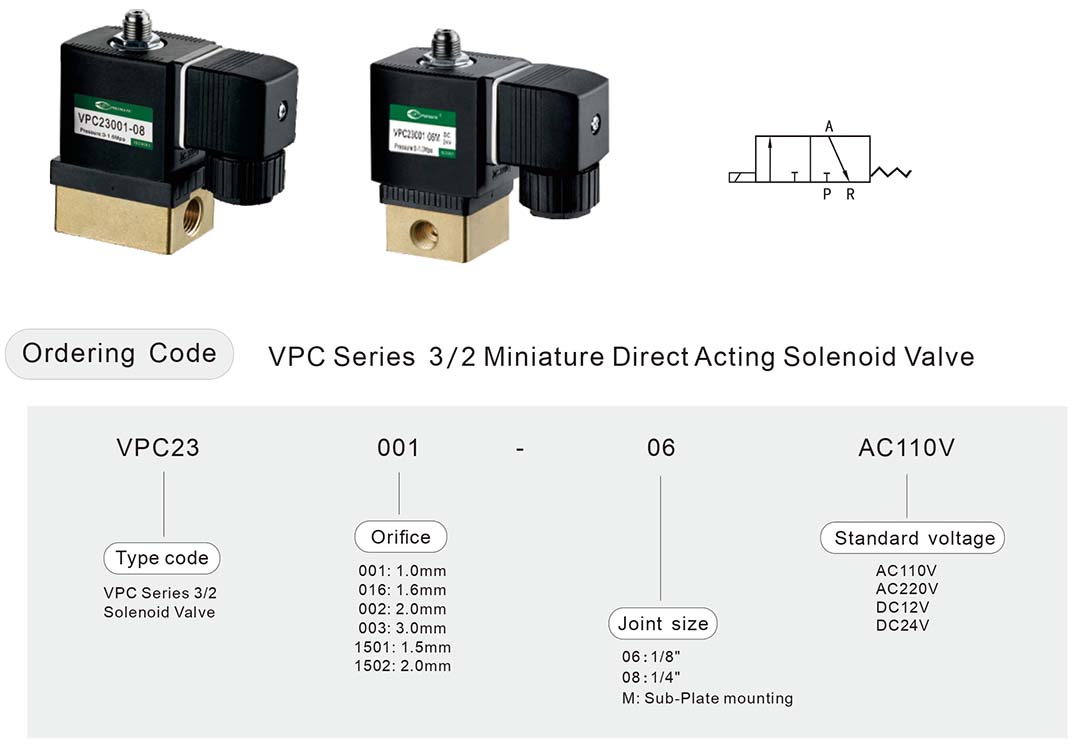 3 2 solenoid valve