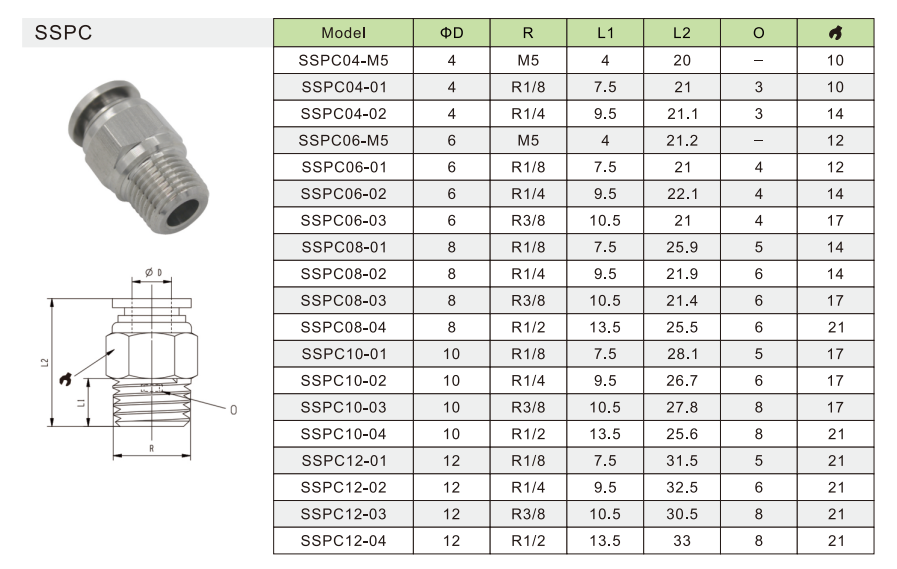 stainless steel air fittings specification