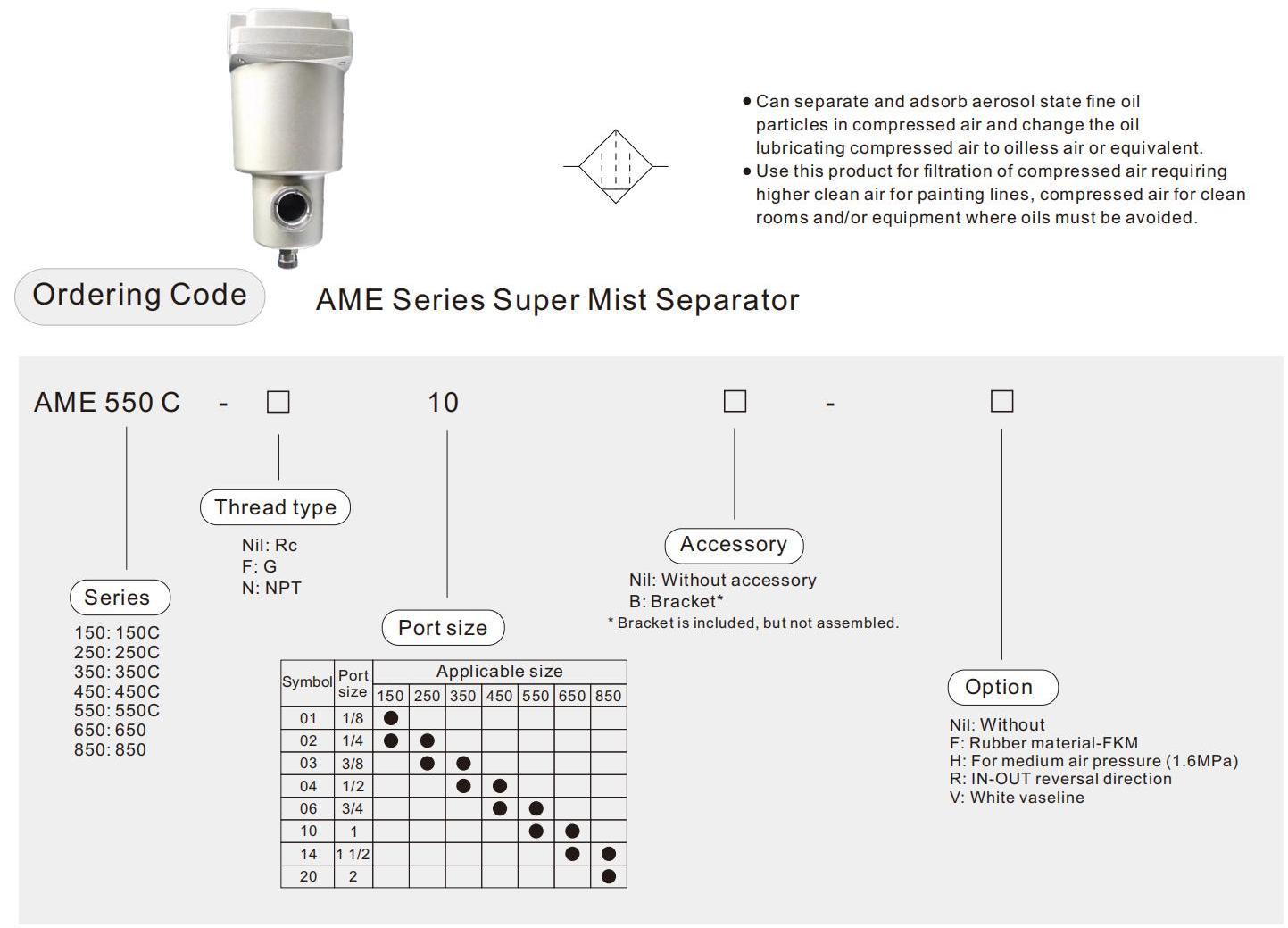 mist separator