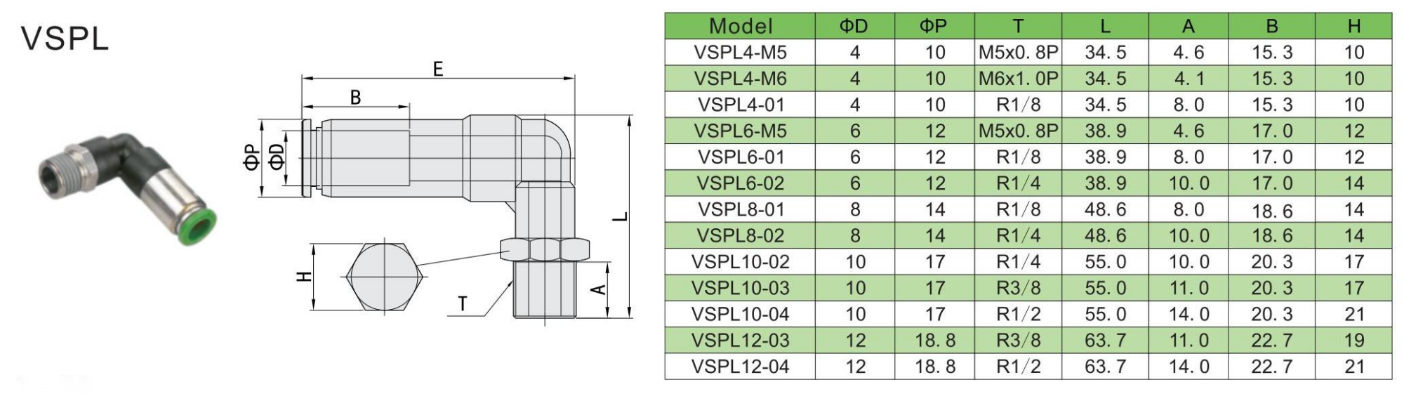 SPL stop fitting
