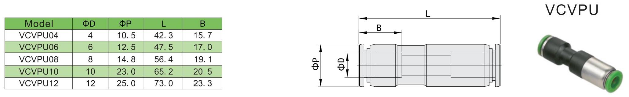 VCPU check valve