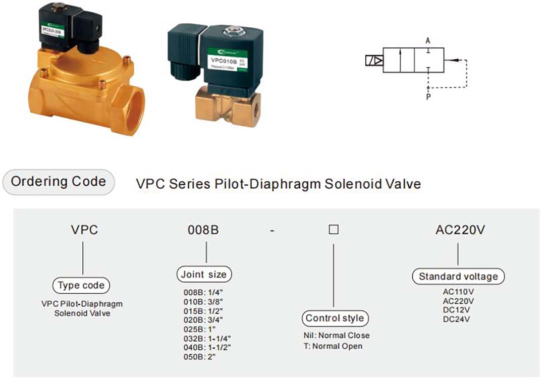 pilot solenoid valve