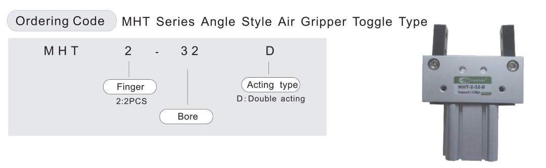 Pneumatic Grippers
