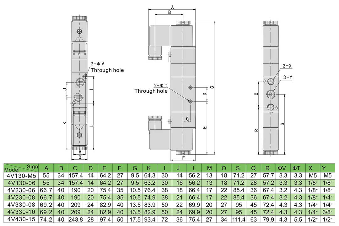 5 way 2 position pneumatic solenoid valve