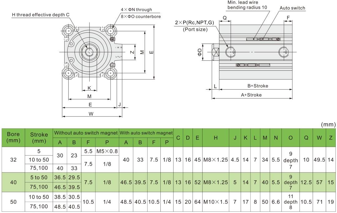 small pneumatic cylinder