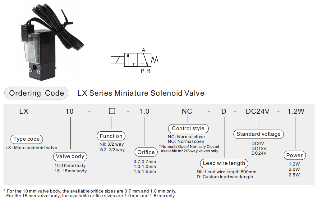 LX 15mm solenoid valve LX 15mm solenoid valve