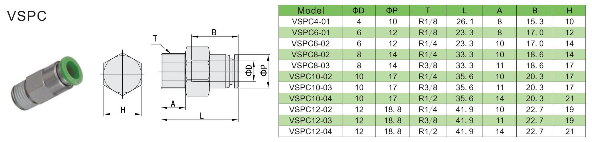 SPC stop fitting