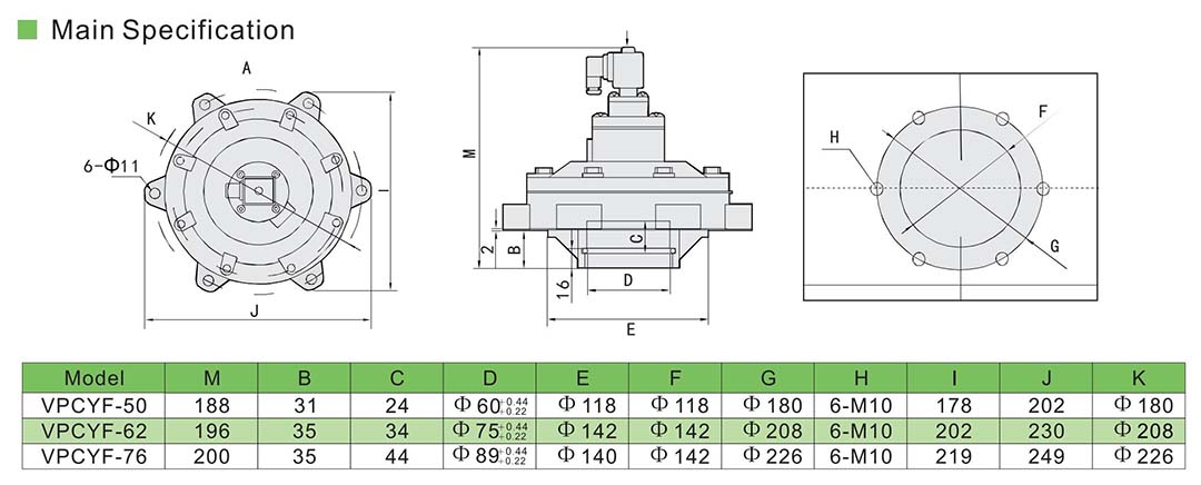 pulse jet valve for dust collector