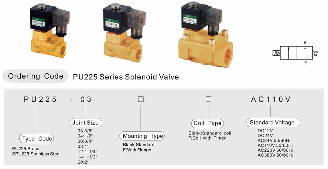 nc solenoid valve