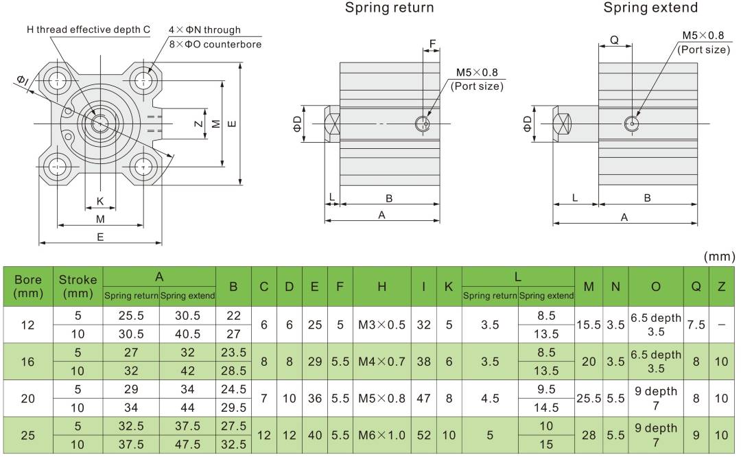 double acting pneumatic cylinder