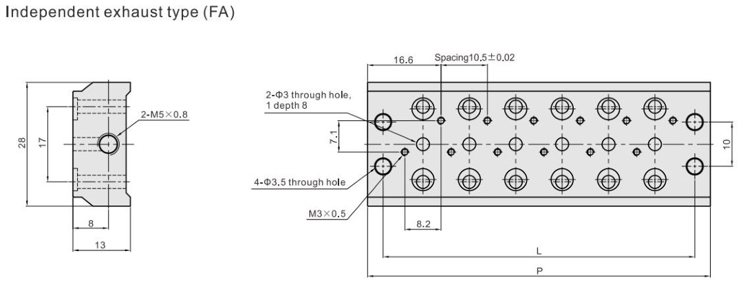 solenoid manifold