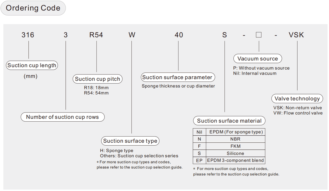 pneumatic vacuum suction cups