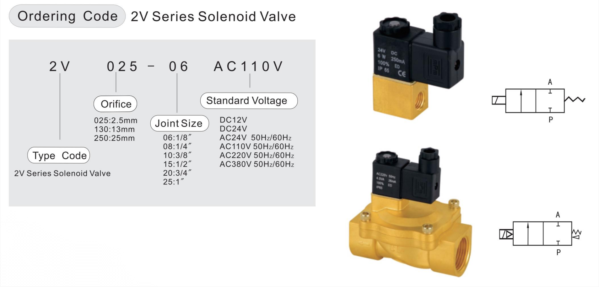 2V-order code 