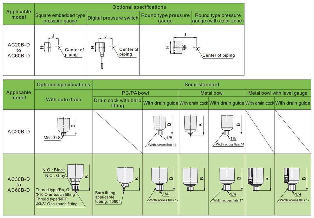 air filter regulator unit