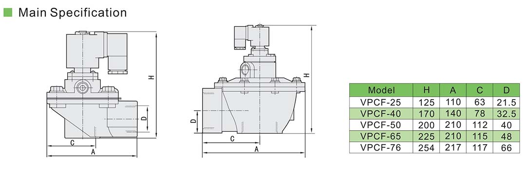pulse jet valve