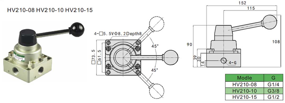 HV210-08 Rotary Hand Valve hand operated valve