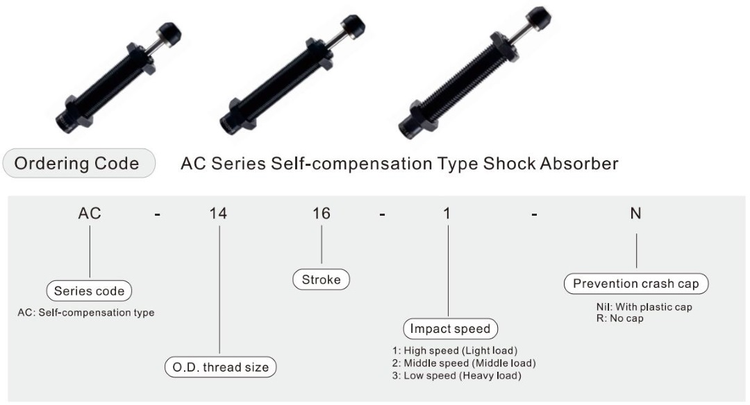 industrial shock absorbers