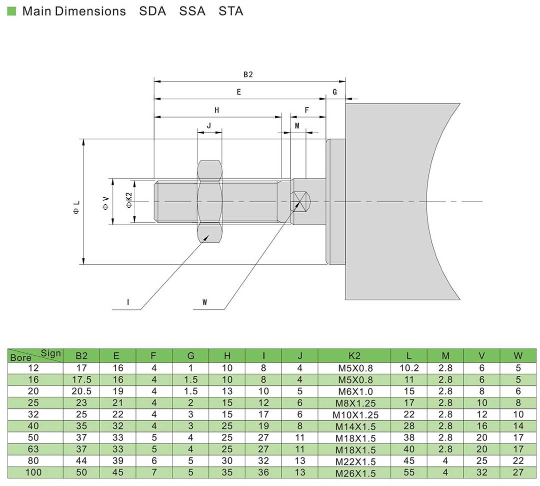 cylinder pneumatic with adjuster