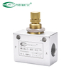 RE Series Flow Control Valve