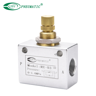 RE Series Flow Control Valve