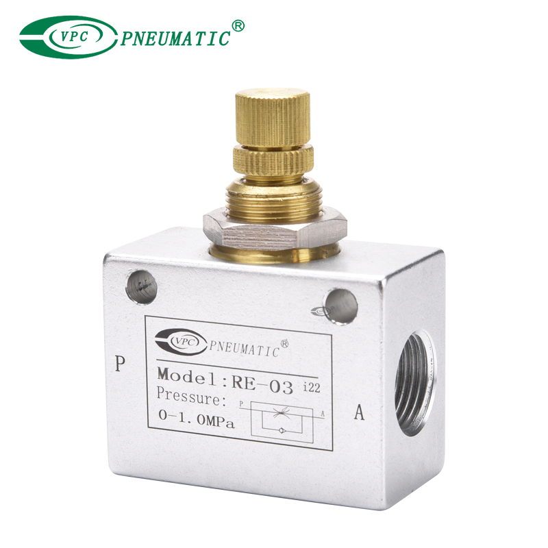 RE Series Flow Control Valve
